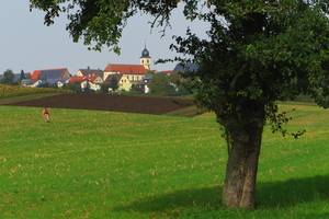 Quelle: privat